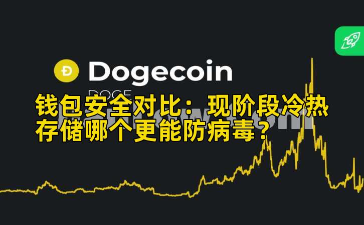 钱包安全对比：现阶段冷热存储哪个更能防病毒？插图