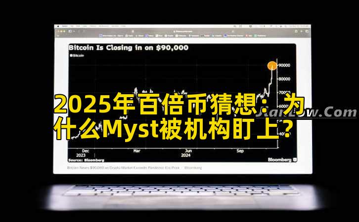 2025年百倍币猜想：为什么Myst被机构盯上？插图