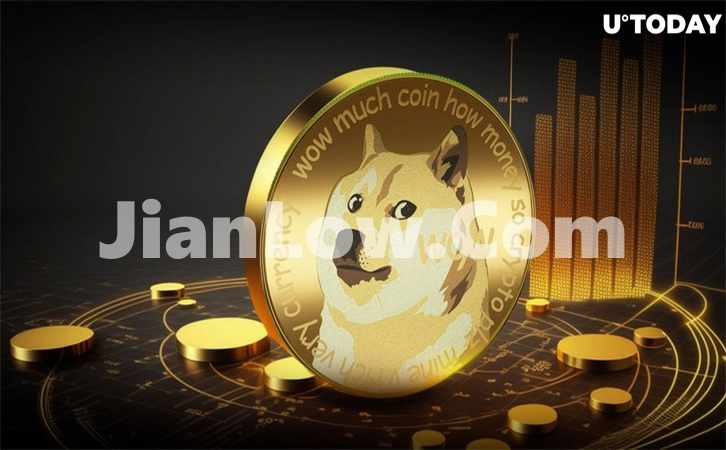 doge币期货合约怎么买(体验顶级的虚拟币交易客户端)
