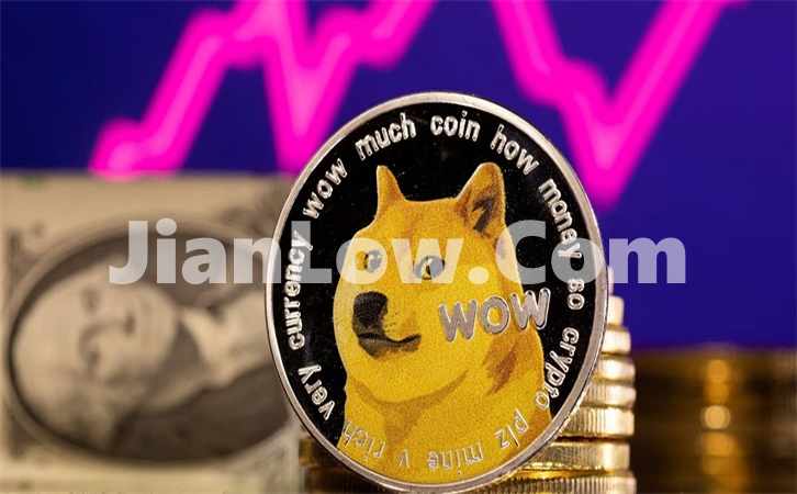 买doge币有哪些平台靠谱(数字资产交易软件评价)