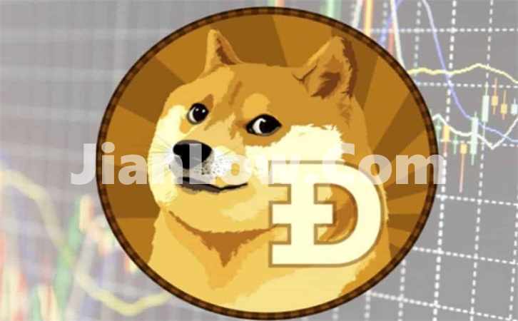 doge币在中币网怎么买(交易客户端性能强大稳定)