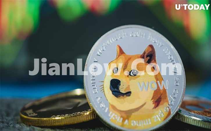 买doge币什么平台正规(数字资产管理软件)