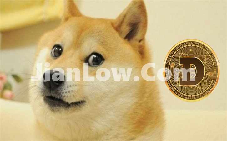 doge币合约买入后怎么卖(交易所客户端全面解析)插图