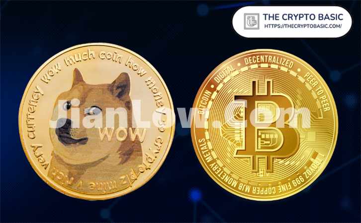 doge币合约怎么买涨(很好用的交易所软件)