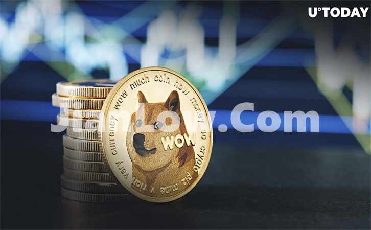 doge币用什么购买方式(比特币软件的推荐)