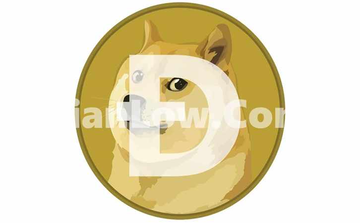 doge币合约怎么买卖(较佳虚拟币交易软件评测)插图