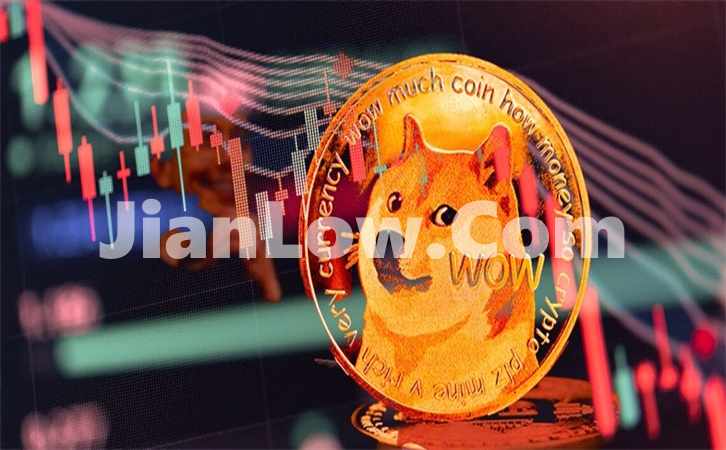 手机软件怎么买doge币(比特币app大揭秘)
