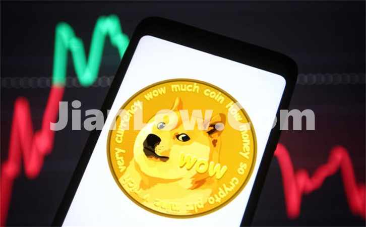 doge币合约买空怎么操作(虚拟货币交易平台交易便捷快速)插图