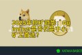 2025年挖矿趋势：Guiminer是否仍是中小矿工首选？