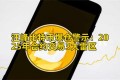 汪峰比特币爆仓警示：2025年合约交易3大雷区