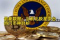 最新数据：当前北极星平台热门币种分析