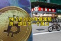 MLG币2025年暴涨预测：抓住下一个风口
