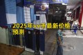 2025年vv币最新价格预测
