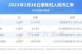 泰达币兑泰铢