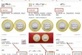 国家承认的泰达币交易网站
