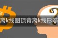 顶背离k线图顶背离k线形态图解