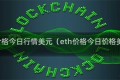 eth价格今日行情美元（eth价格今日价格美元）