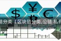 区块链分类（区块链分类,公链 私有链）