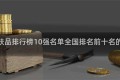 全国护肤品排行榜10强名单全国排名前十名的护肤品
