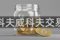 威科夫威科夫交易法