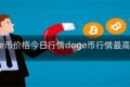 doge币价格今日行情doge币行情最高价格