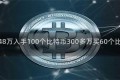 刚刚48万入手100个比特币300多万买60个比特币