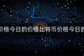 比特币价格今日的价格比特币价格今日的价格图
