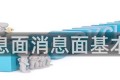 消息面消息面基本面