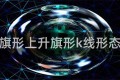 上升旗形上升旗形k线形态图解