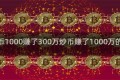 炒币1000赚了300万炒币赚了1000万的人