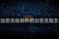 邮件的加密流程邮件的加密流程怎么设置