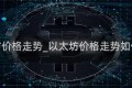 以太坊价格走势_以太坊价格走势如何实时