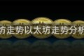 以太坊走势以太坊走势分析最新