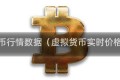虚拟货币行情数据（虚拟货币实时价格行情）