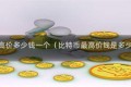 比特币最高价多少钱一个（比特币最高价钱是多少钱一个）