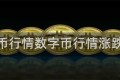 数字币行情数字币行情涨跌判断