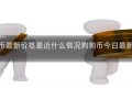 今天狗狗币最新价格最近什么情况狗狗币今日最新价格简介