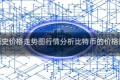 比特币历史价格走势图行情分析比特币的价格历史走势