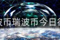 瑞波币瑞波币今日行情