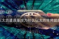 比特币以太坊遭遇重挫为什么以太坊终将超越比特币