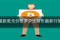 比特币最新美元价格多少比特币最新行情美元价