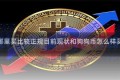 狗狗币在哪里买比较正规目前现状和狗狗币怎么样买详细介绍