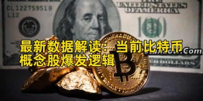最新数据解读：当前比特币概念股爆发逻辑