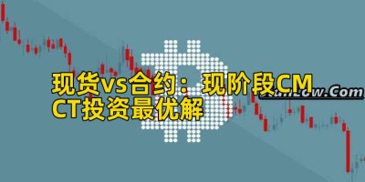 现货vs合约：现阶段CMCT投资最优解