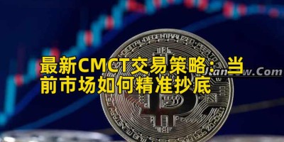 最新CMCT交易策略：当前市场如何精准抄底
