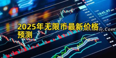 2025年无限币最新价格预测