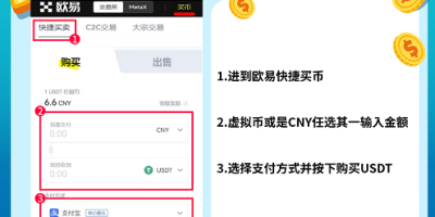 usdt变现教程，通过交易所变现usdt