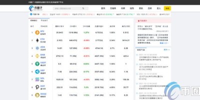 怎么下载欧易交易所？欧易/OKEX官网最新版下载教程