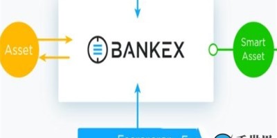 虚拟数字货币bkx币是什么？bkx币交易平台、官网介绍