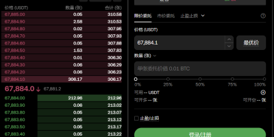 OKX 合约交易入门：从开仓到止盈止损完整流程